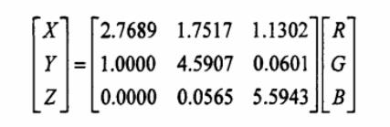 XYZ系統(tǒng)和RGB系統(tǒng)三刺激值之間的轉(zhuǎn)換關(guān)系式01