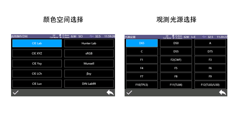 多種顏色測量空間，多種觀測光源