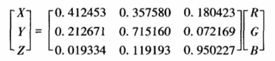 RGB色彩空間到CIEXYZ色彩空間轉(zhuǎn)換式